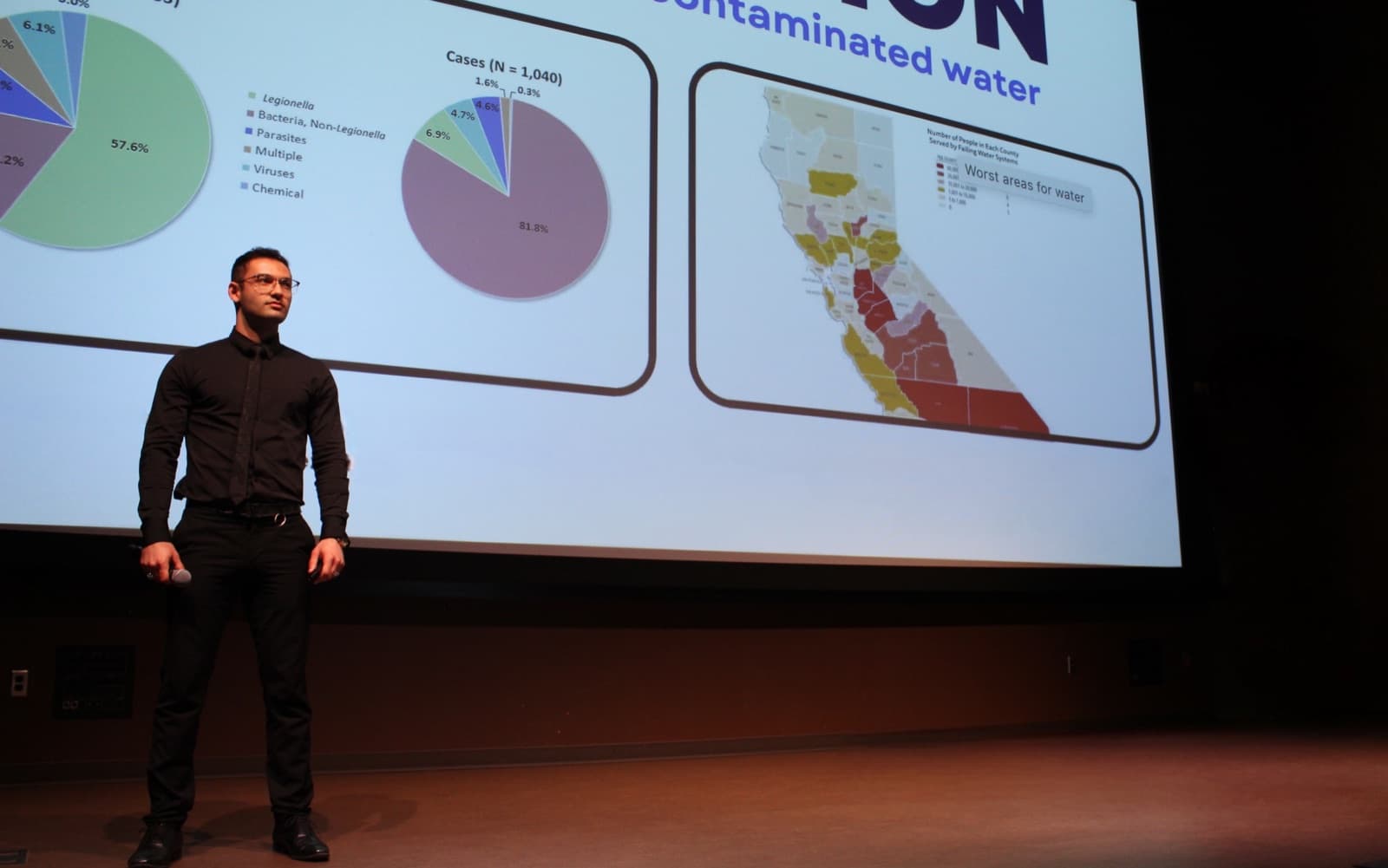 Mohammad speaking on stage